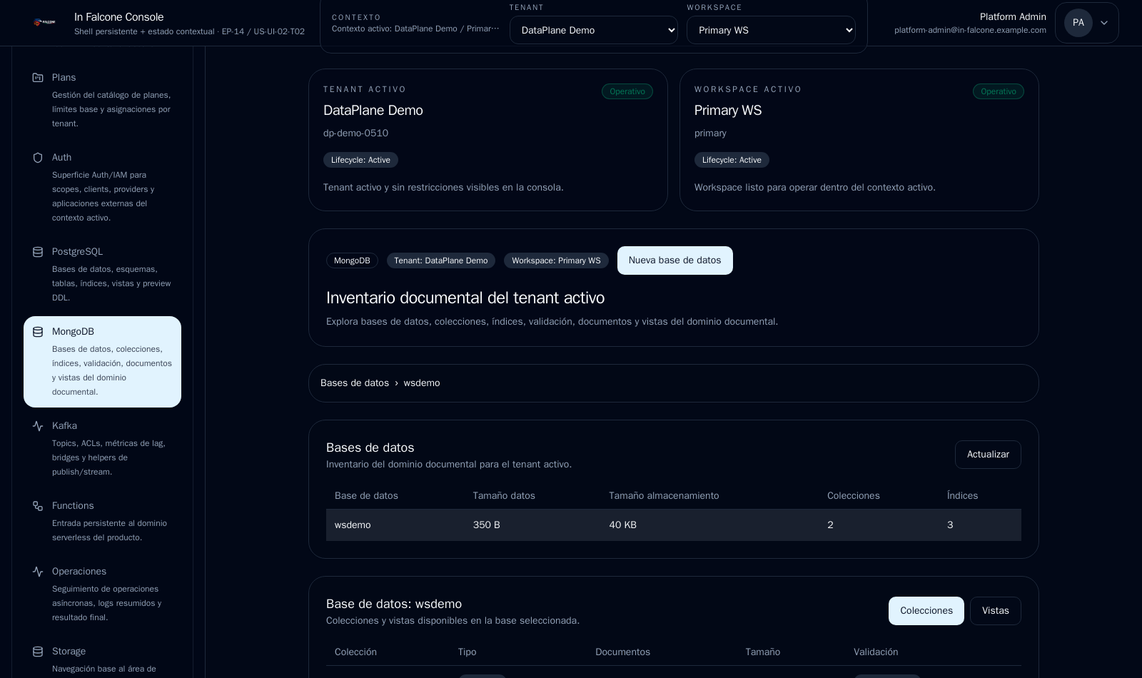MongoDB databases