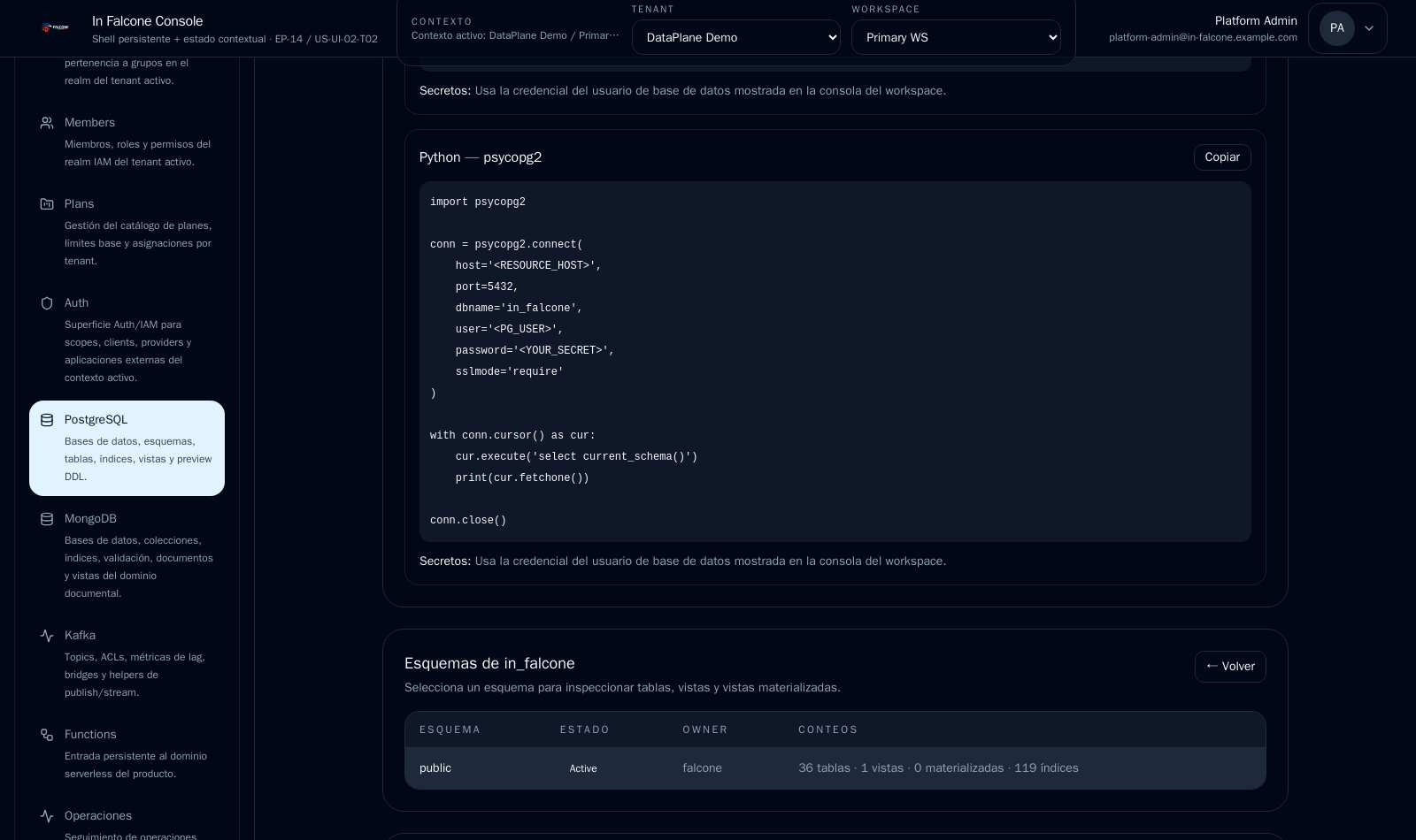 PostgreSQL databases